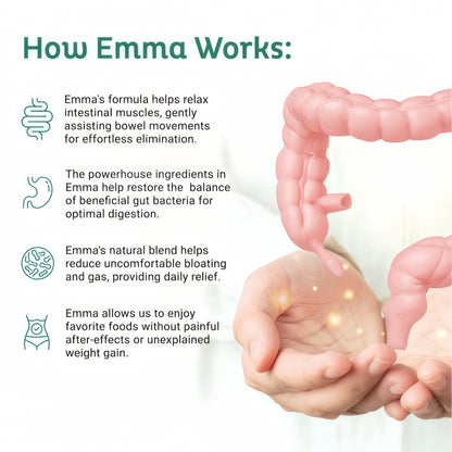 Emma Gut Health Relief Supplement, Doctor Endorsed Formula for Women & Men, Leaky Gut & Digestive Support for Constipation, Bloating & Gas Relief with Berberine, Resveratrol, Quercetin, 60 Caps