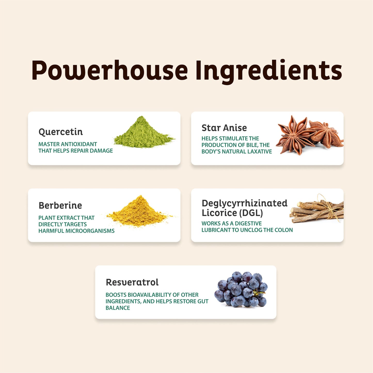 Emma Gut Health Relief Supplement, Doctor Endorsed Formula for Women & Men, Leaky Gut & Digestive Support for Constipation, Bloating & Gas Relief with Berberine, Resveratrol, Quercetin, 60 Caps