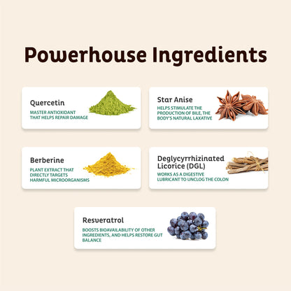 Emma Gut Health Relief Supplement, Doctor Endorsed Formula for Women & Men, Leaky Gut & Digestive Support for Constipation, Bloating & Gas Relief with Berberine, Resveratrol, Quercetin, 60 Caps